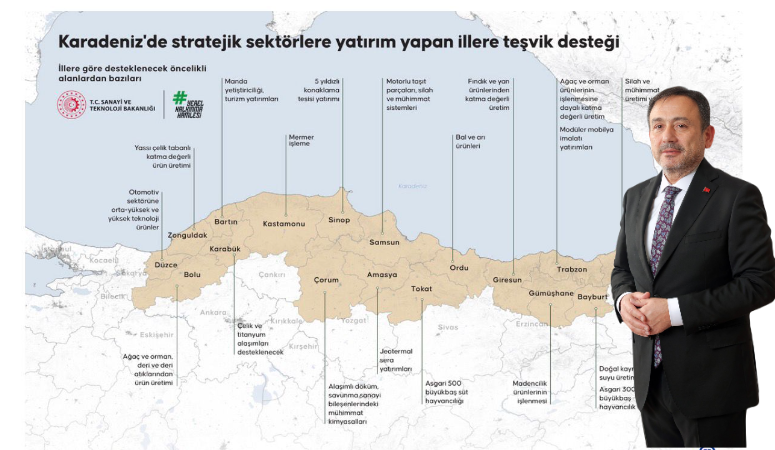 Keskinkılıç; Yatırımcıları Karabük’e Davet Etti. “Yerel Kalkınma Hamlesi İle Karabük Yatırıma Süper Teşvik